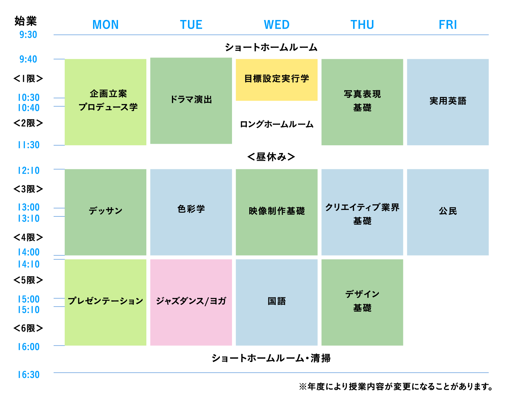 時間割