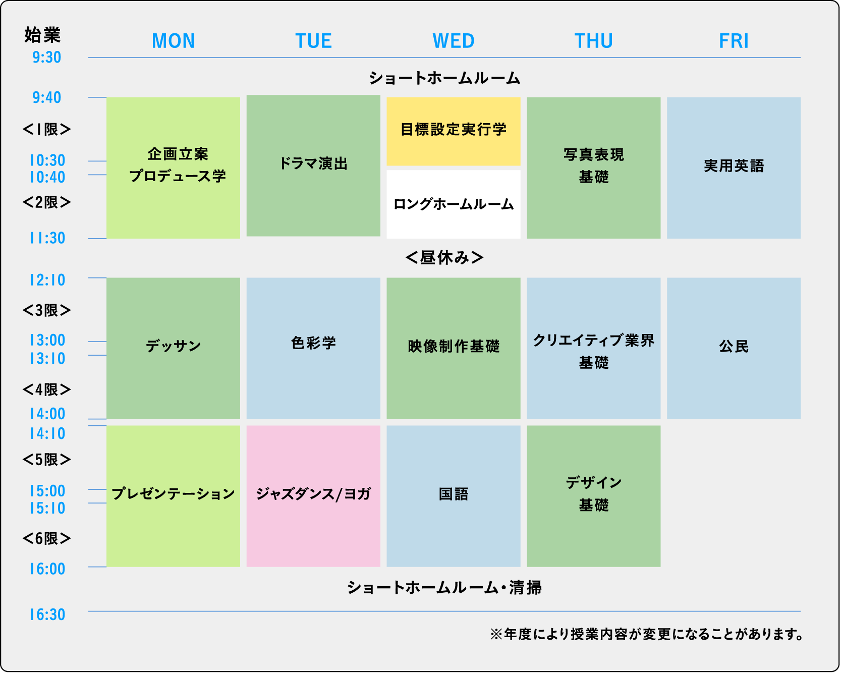 時間割